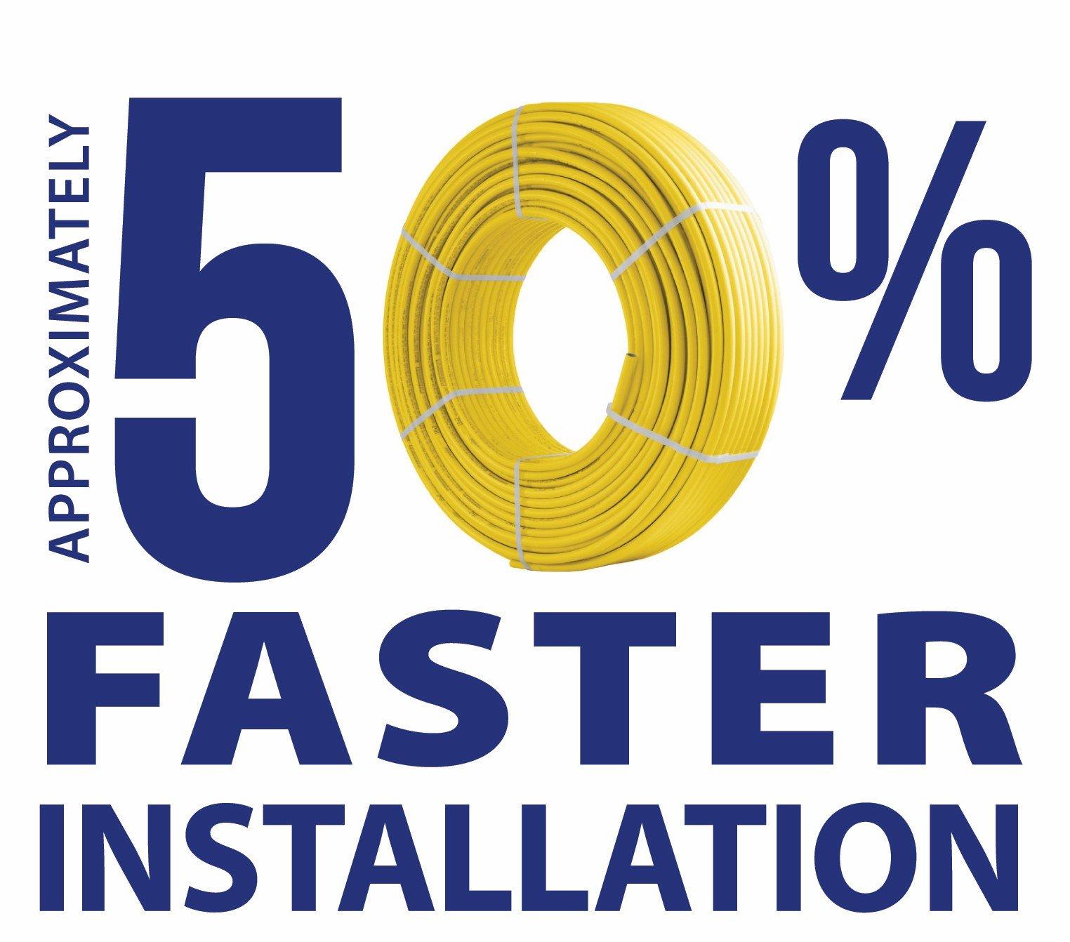 faster installation